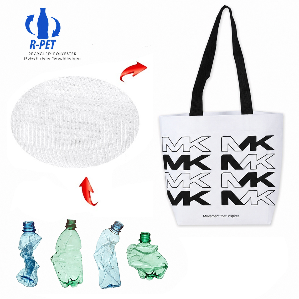 Promotional Recycle Eco Reusable White Grocery Apparel Shopping Bags Laminated RPET Stitch Bonded Bag With Custom Logo Printed