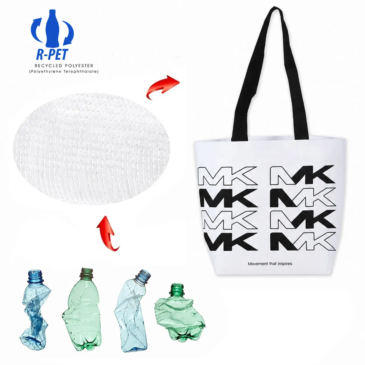 Promotional Recycle Eco Reusable White Grocery Apparel Shopping Bags Laminated RPET Stitch Bonded Bag With Custom Logo Printed